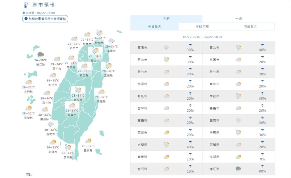 （圖取自中央氣象局網站）