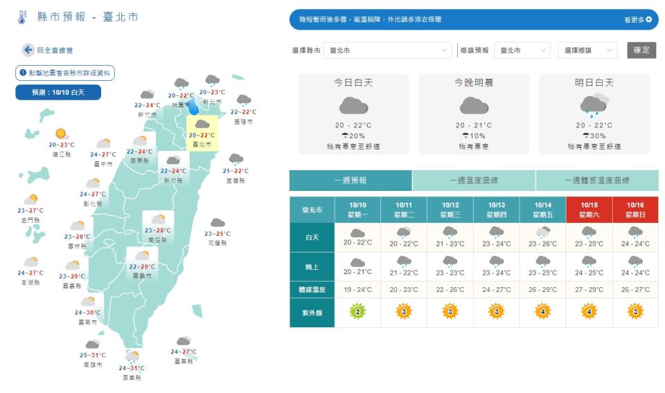 降雨逐漸減少，各地溫度也稍降。（圖／翻攝自中央氣象局）