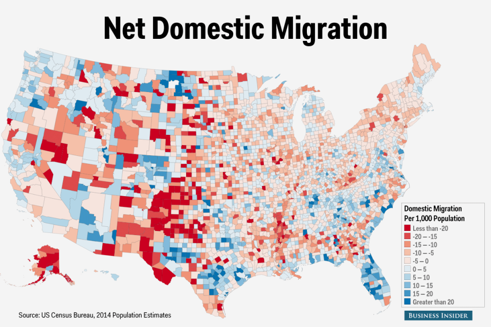 county domestic