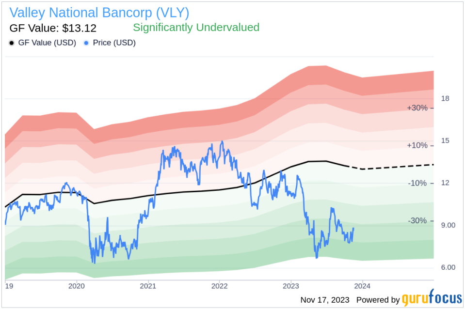 Insider Sell Alert: SEVP, Chief Customer Officer Joseph Chillura Sells 100,000 Shares of Valley National Bancorp (VLY)