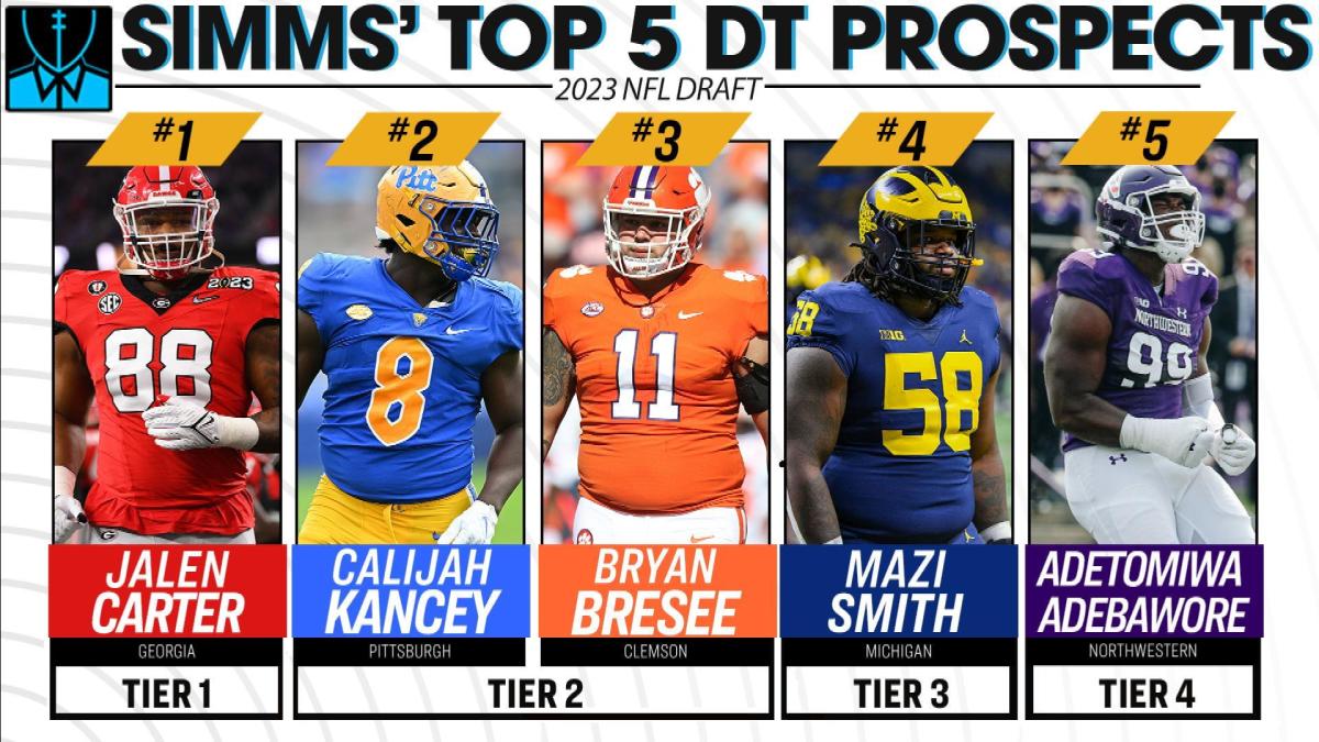 Simms' draft rankings: Top five tackle prospects