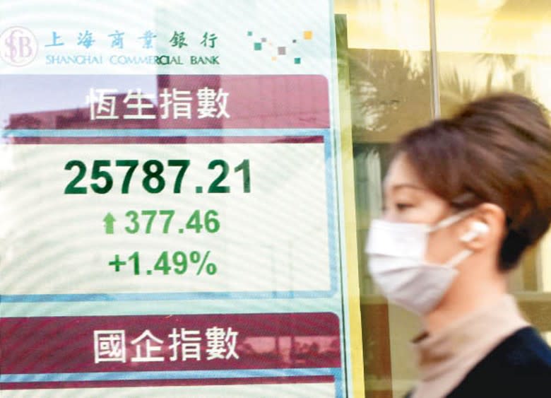 港股昨日總成交逾千二億元，沽空比率14.98%。（中新社圖片）