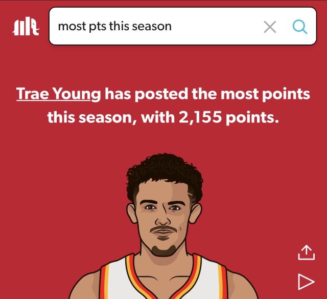 Trae Young becomes second player to lead the NBA in points and assists
