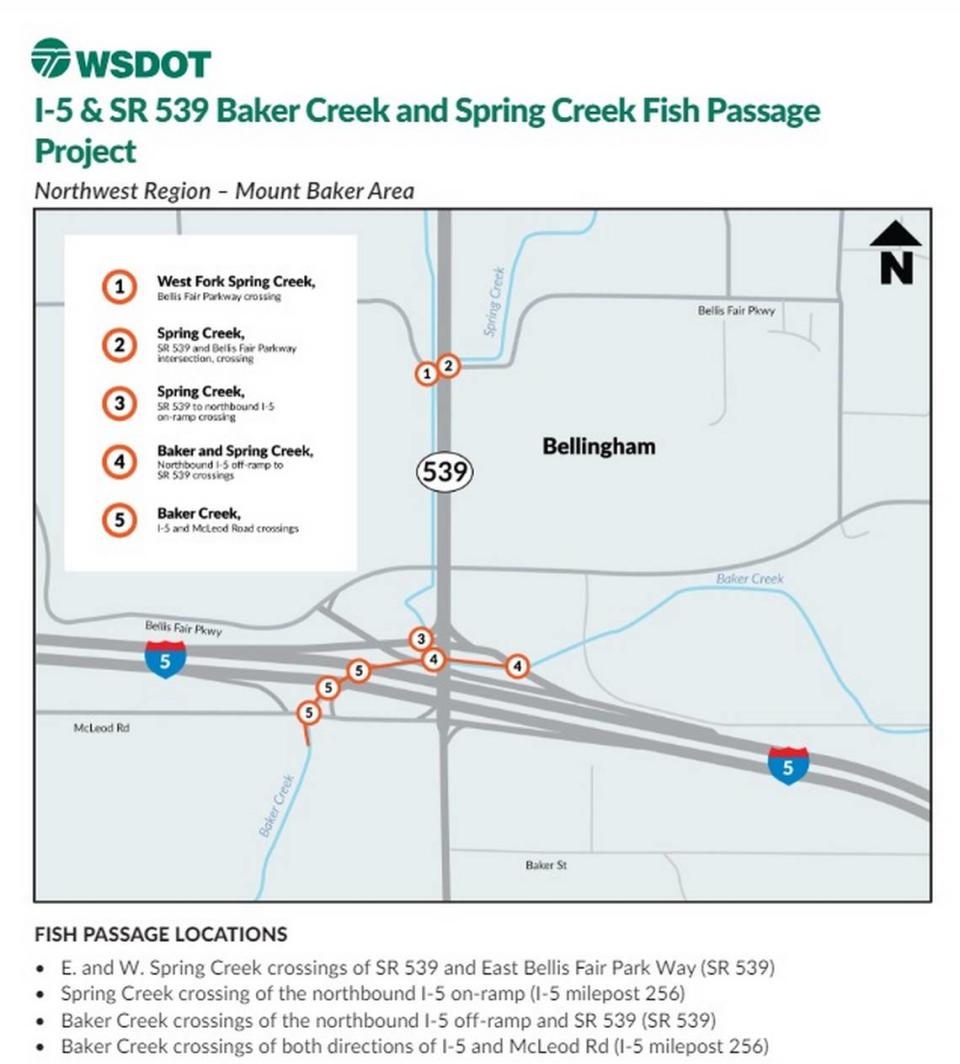 A Washington State Department of Transportation map shows the location of culverts where Spring Creek and Baker Creek cross Interstate 5 and Meridian Street.