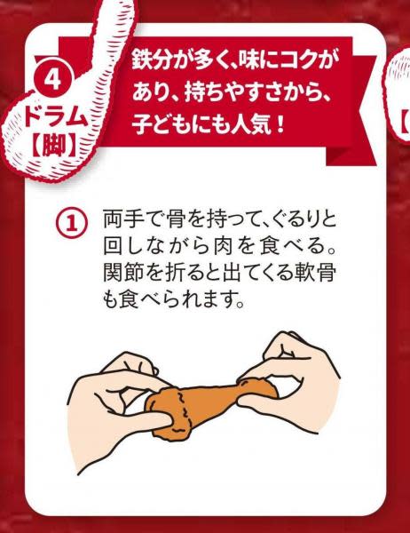 How to eat the drumstick. Photo: KFC Japan