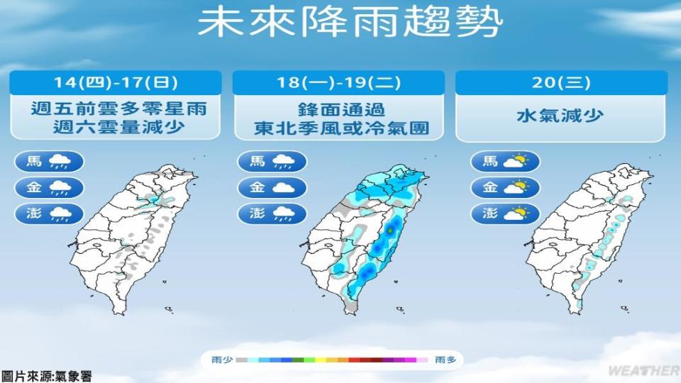 未來降雨趨勢。（圖／TVBS）