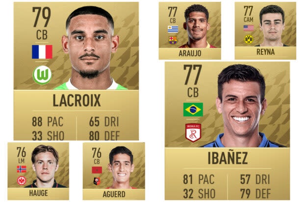 Les joueurs qui progressent le plus sur FIFA 22 sont connus.