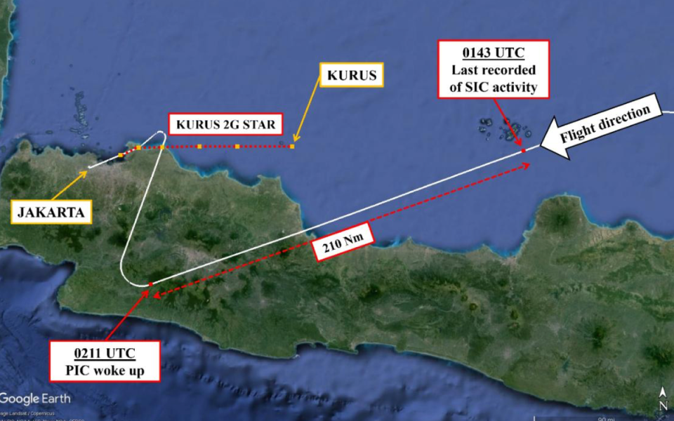 The investigation report shows the points at which the pilots are believed to have been asleep (KNKT)