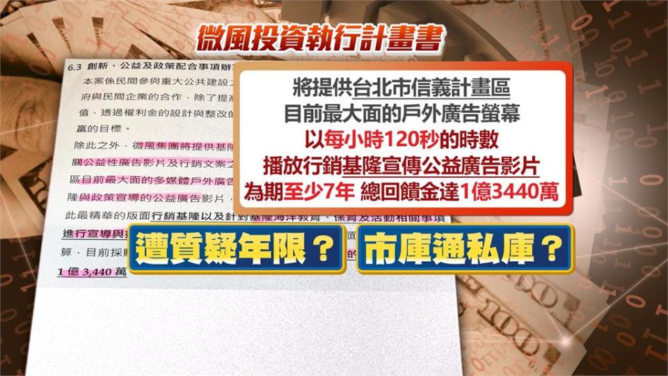 東岸廣場「媒體通路回饋」爭議　議員質疑：市庫通私庫？