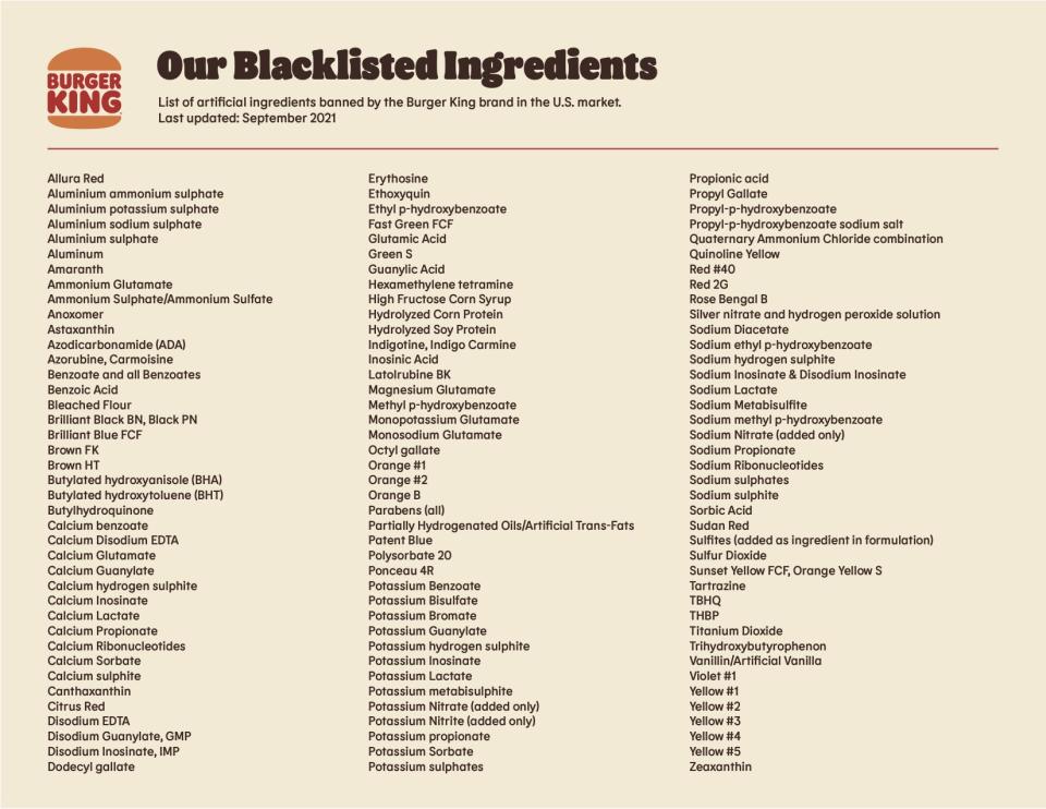 A list of Burger King's banned ingredients