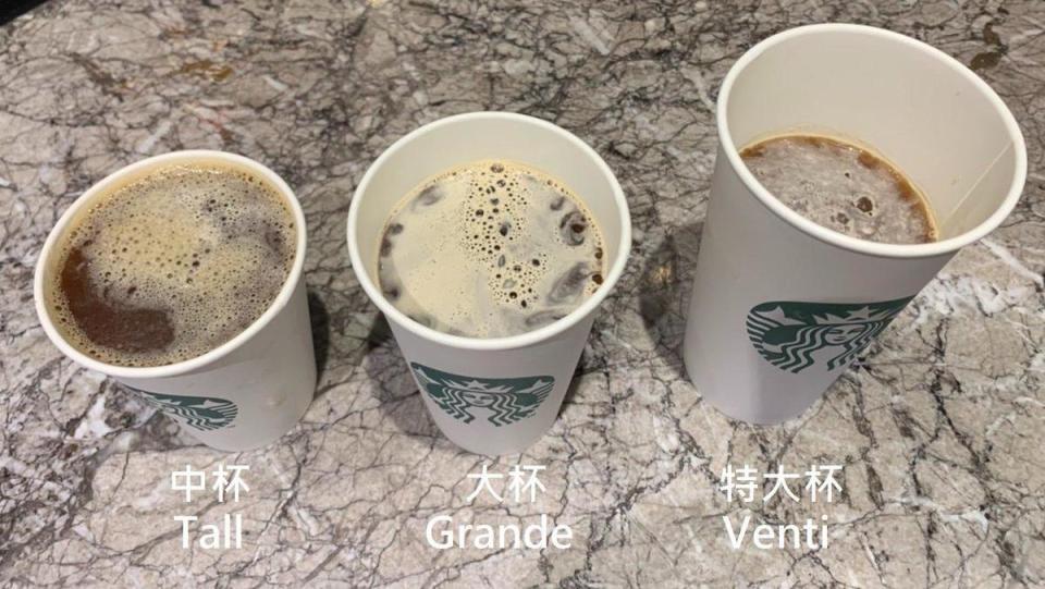 星巴克官方將中杯咖啡倒進大杯和特大杯，容量明顯有顯著差異。（翻攝自星巴克咖啡同好會臉書）