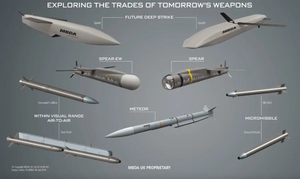 An illustration of in-development and future weapons concepts from MBDA, including SPEAR-EW, SPEAR 3, and Meteor. <em>MBDA</em>
