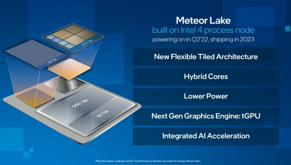 Intel 4製程技術細節公布，運算效能相比Intel 7在相同功耗推進20%以上