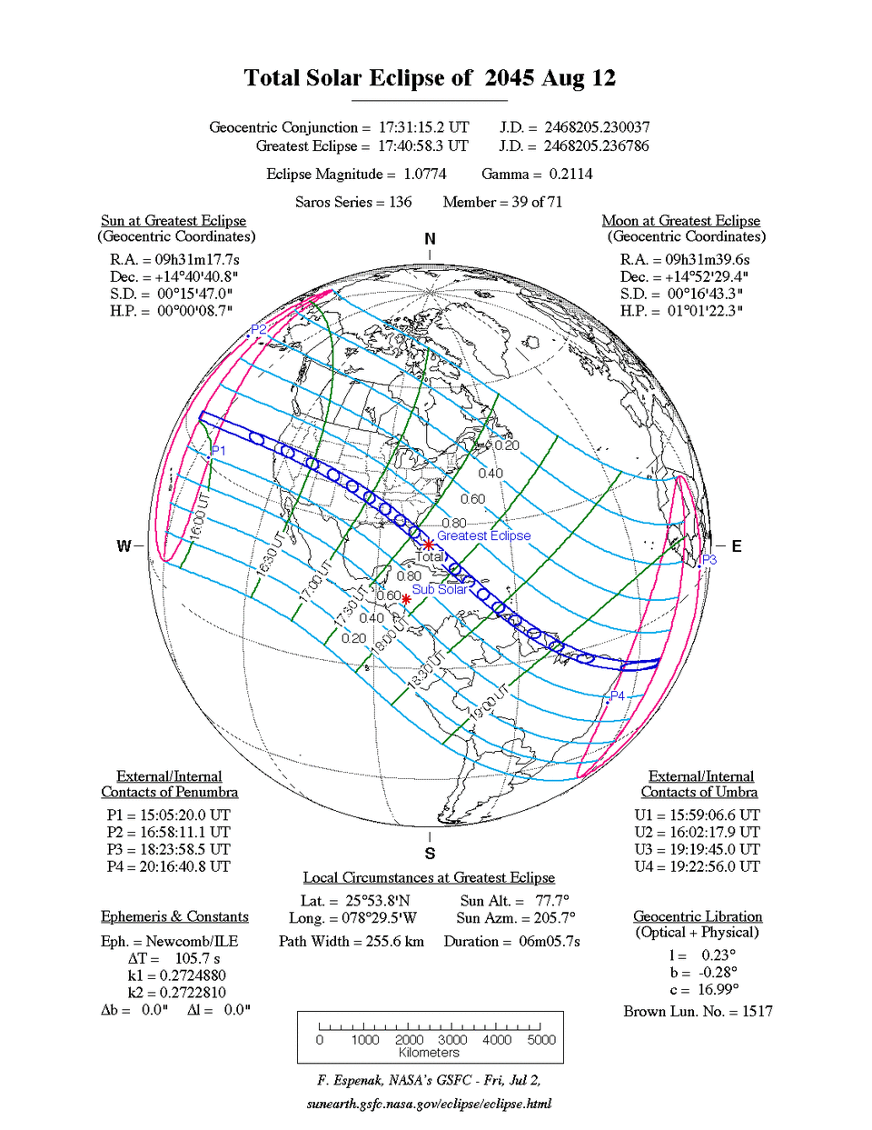 Solar eclipse coming to North America in August 2045.