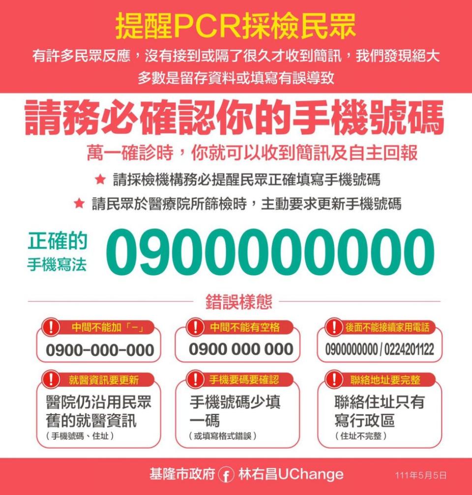 確診或居隔多日卻沒接到電子確診通知書或簡訊？市長林右昌指一開始留的電話就出錯，提醒大家前往採檢時務必確認填寫正確的手機號碼。（基隆市政府提供）