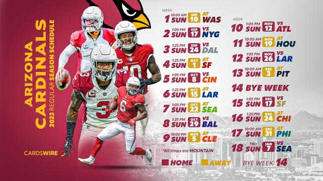 Early game-by-game predictions for Cardinals' 2023 season