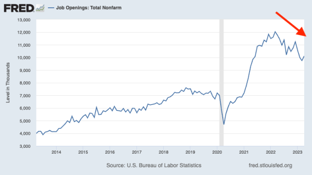 Apple (AAPL) Ups Benefits for Retail Workers in Tightening Labor Market -  Bloomberg