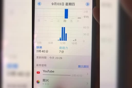 女網友發現App使用紀錄中，許多應用程式被打開過。（圖／翻攝自爆料公社臉書）