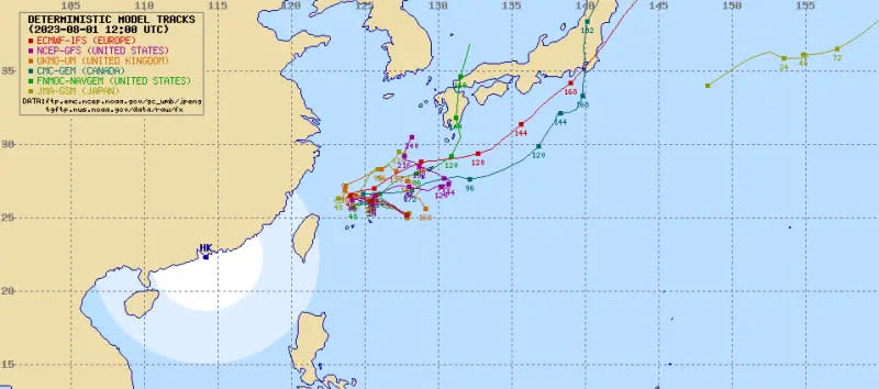 ▲各國模式模擬在時間上有落差，雖然往北轉向是大趨勢、但後續路徑仍相當分歧。（圖／翻攝typhoon2000）