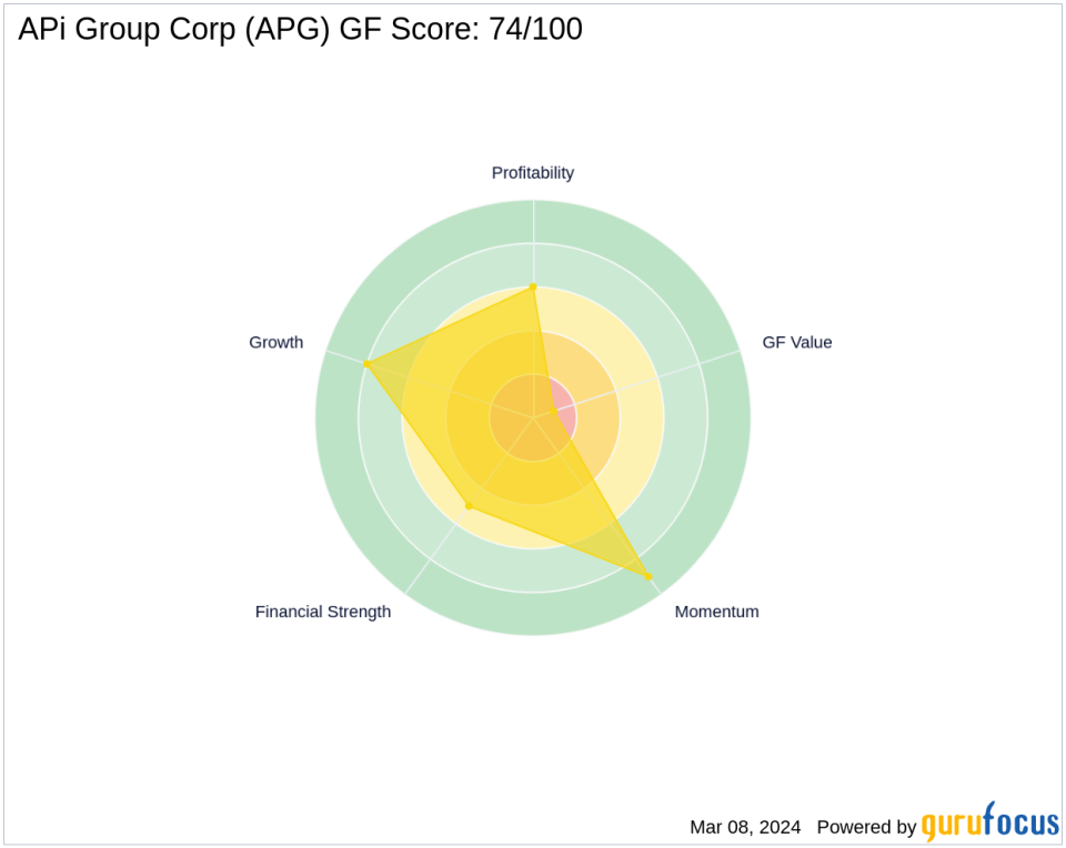 Andreas Halvorsen's Viking Global Investors Trims Stake in APi Group Corp