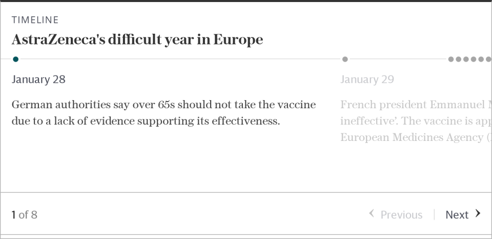 AstraZeneca's difficult year in Europe