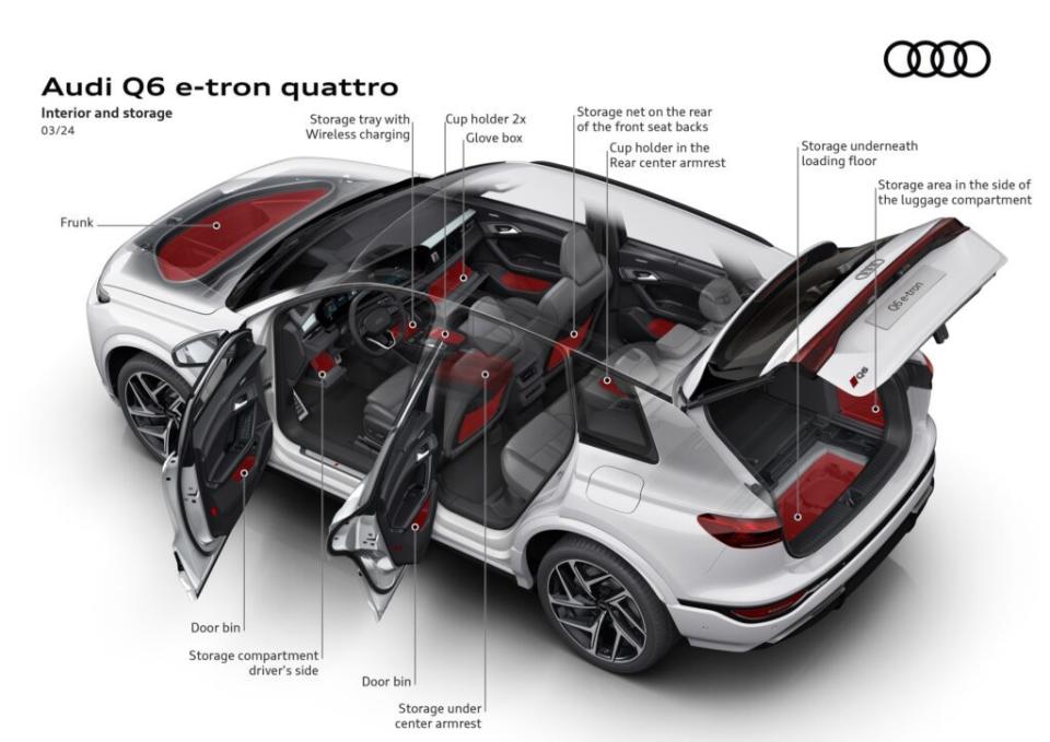 車輛空間表現亮眼，同時加入許多置物小巧思在內。(圖片來源：Audi)