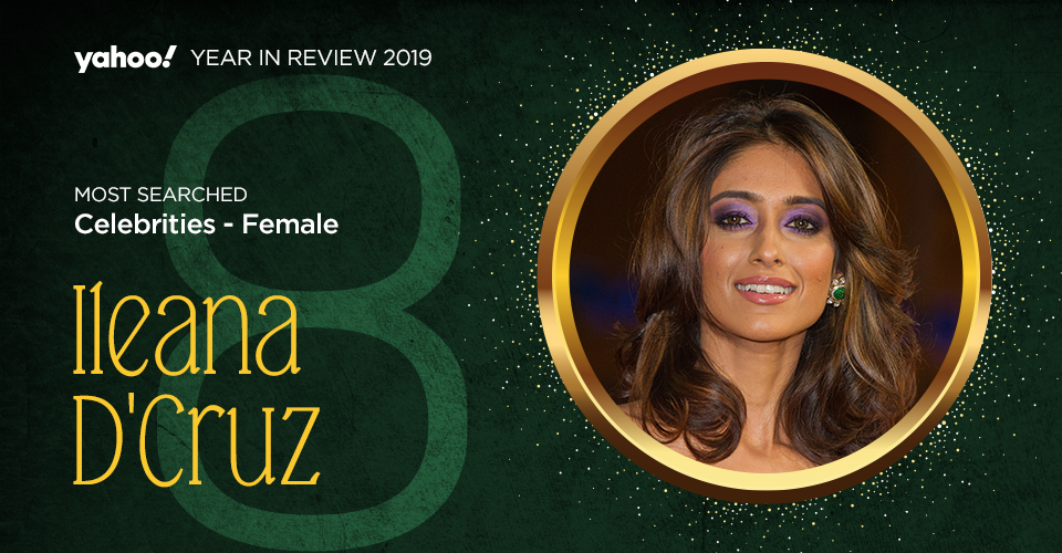 Most Searched Female Personalities of 2019