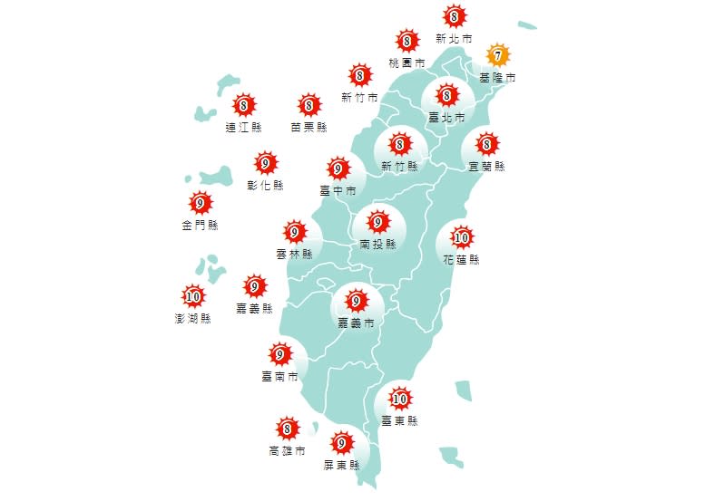 全台各地紫外線都是超標，外出別忘防曬。   圖/中央氣象局