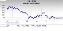 Let's see if Viacom, Inc. (VIAB) stock is a good choice for value-oriented investors right now, or if investors subscribing to this methodology should look elsewhere for top picks.