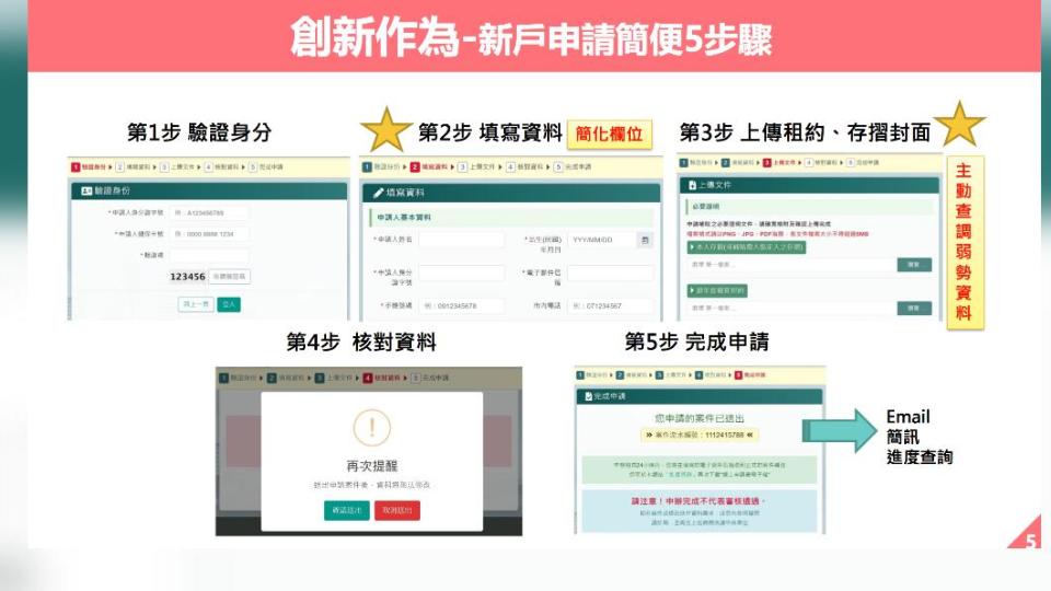 行政院長蘇貞昌今（30日）宣布啟動「300億元中央擴大租金補貼專案計畫」。（圖/政院提供）