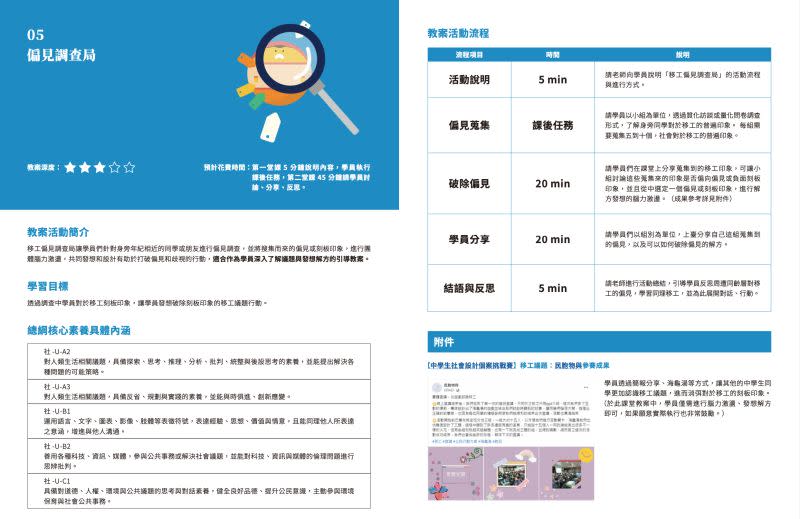 ▲《課程教案：移工偏見調查局》教案。（圖／One forty提供）