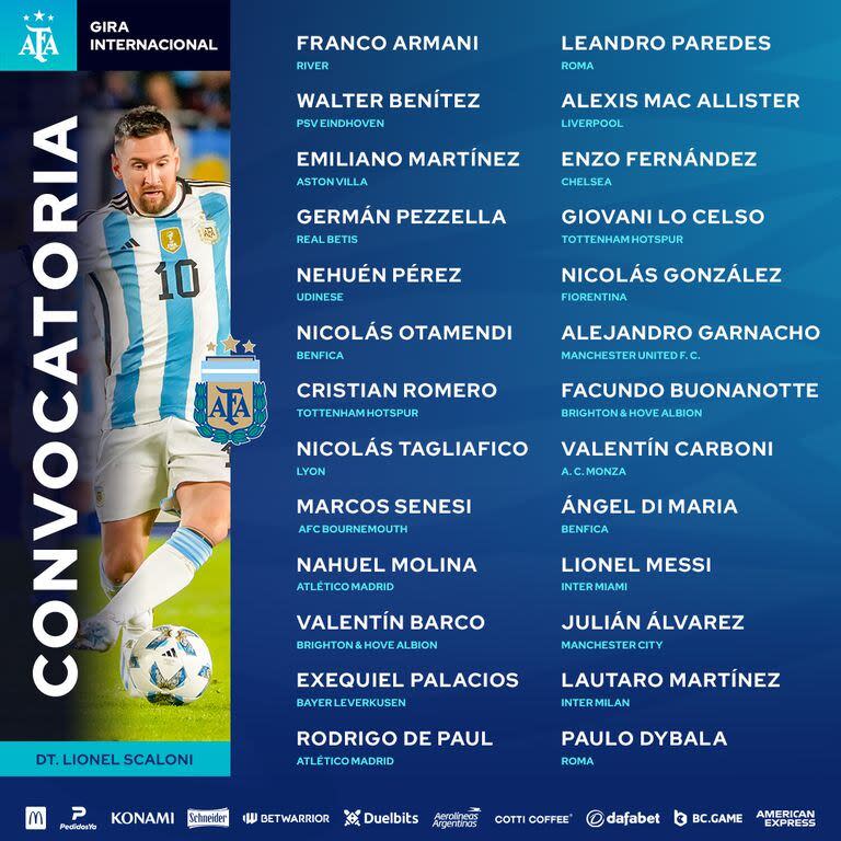 Los convocados de la selección argentina de cara a la fecha FIFA que se jugará a fines de marzo