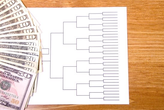 ETF Bracket Madness