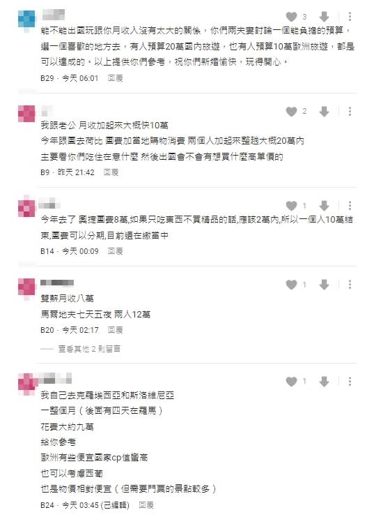 夫妻月薪近10萬「能去歐洲度蜜月」？過來人曝關鍵：跟月收沒太大關係