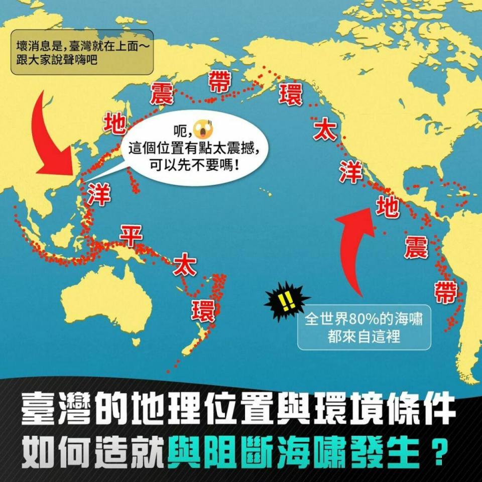 氣象署貼出地理位置圖表示，台灣就在「海嘯搖籃」隔壁，氣象署坦言，「不常發生不代表不會發生」。   圖：翻攝自中央氣象署臉書