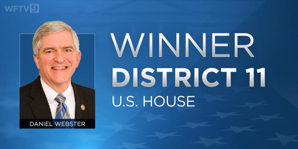 Daniel Webster wins Republican race for U.S. House District 11