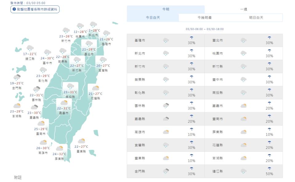 各地天氣。（圖取自中央氣象署網站）