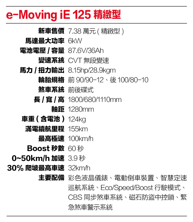 e-Moving iE 125精緻型規格表