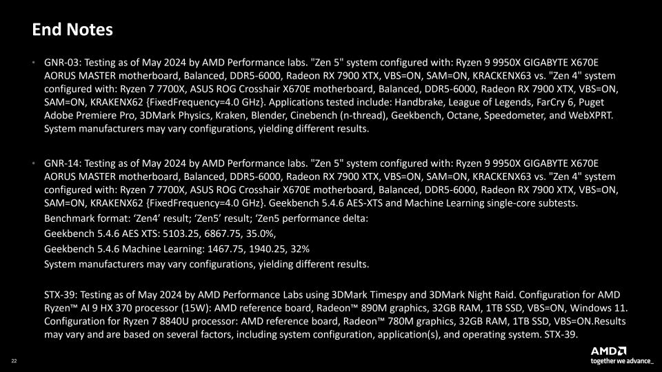 AMD presentation slides introducing the changes added to the RDNA 3.5 GPU architecture