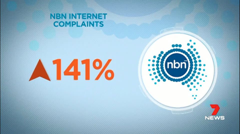 Complaints about the NBN have gone up 141 per cent in the past year. Source: 7 News