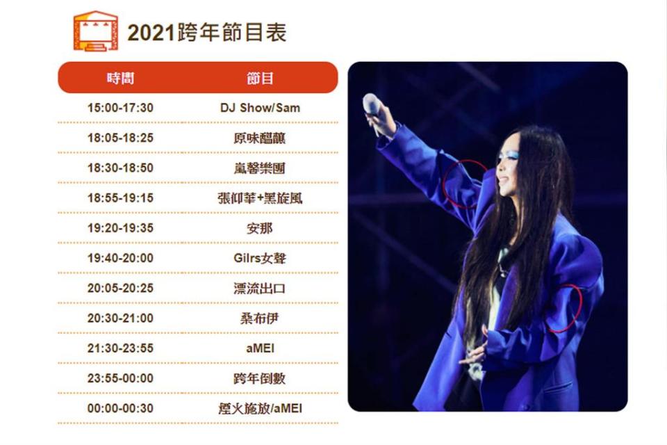 台東跨年演唱會節目表。（圖／擷取自台東縣政府文化處官網）