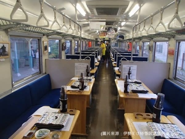 日本 居酒屋列車 登場 品嚐特色料理和無限暢飲體驗道地日本文化 新聞 Yahoo奇摩行動版
