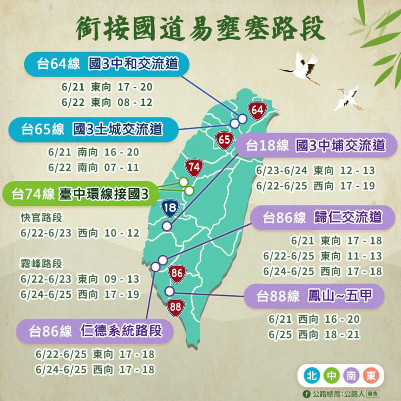 端午連假24處地雷路段出爐。（圖／公路總局提供）