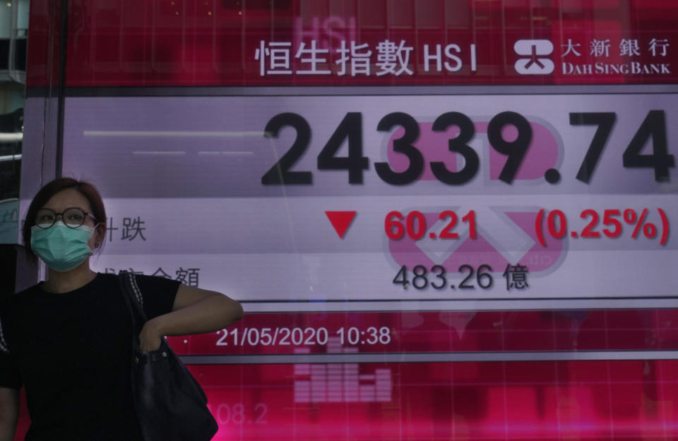 A woman wearing a face mask walks past a bank's electronic board showing the Hong Kong share index at Hong Kong Stock Exchange Thursday, May 21, 2020. Asian stock markets are mixed after Wall Street rose amid Chinese trade tension with Washington and Australia. Investors looked ahead to Friday’s meeting of China’s legislature for details of possible new steps by Beijing to stimulate its virus-battered economy.(AP Photo/Vincent Yu)