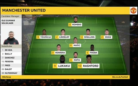 MUFC - Credit: BBC