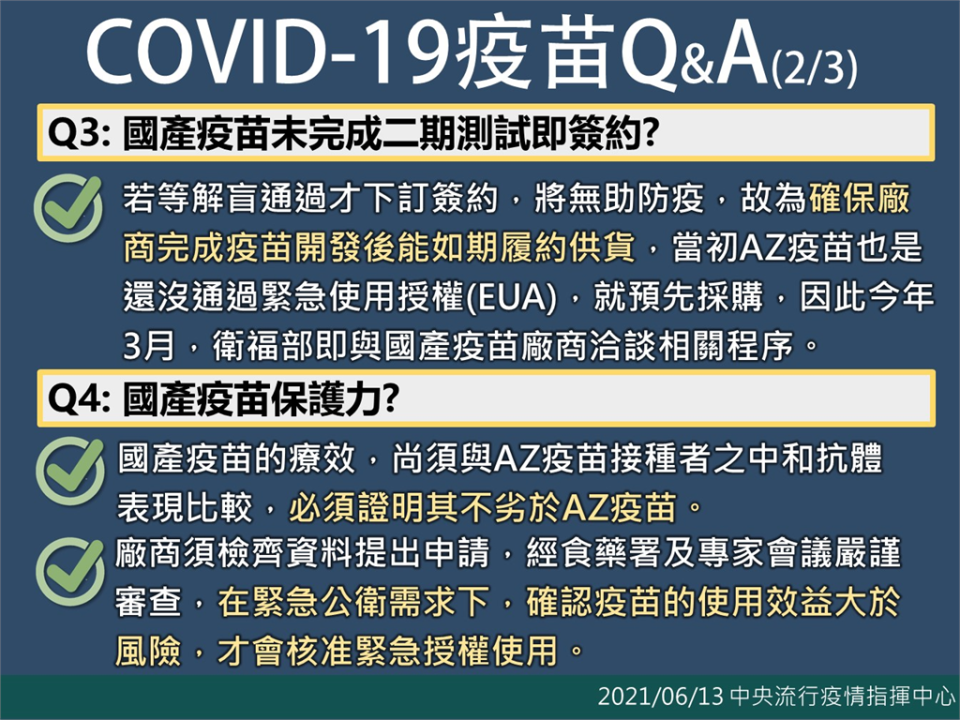 快新聞／高端疫苗比AZ貴8倍？指揮中心「國產疫苗5大QA」一次看