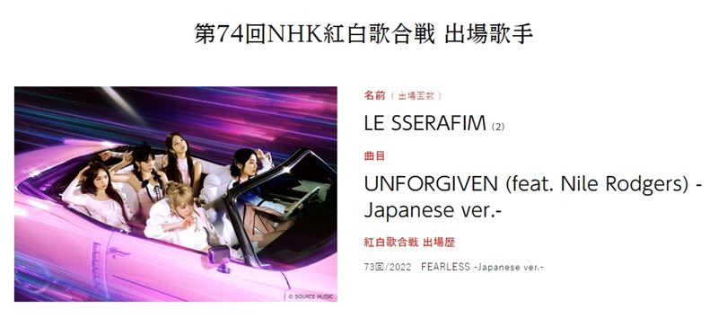 LE SSERAFIM將二次登上日本《NHK紅白歌唱大賽》。（圖／翻攝自NHK）