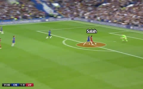 salah vs chelsea