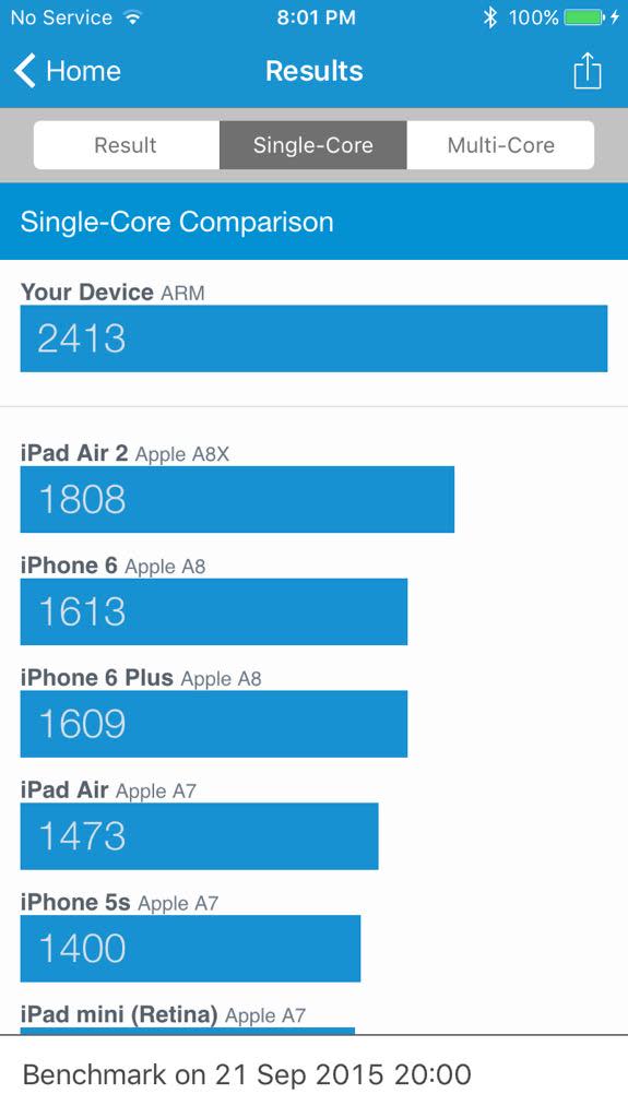 iphone-6s-geekbench-bechmark-4