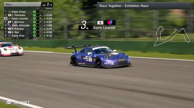 Sony's Racing AI Just Beat the World's Best Gran Turismo Drivers